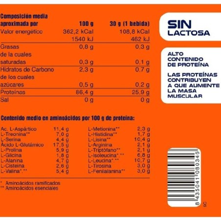 Isolat Competition 2Kg (Mega Plus Sport Nutrition)