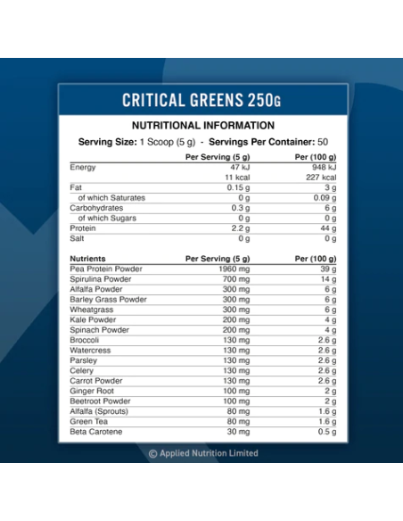 Critical Greens Sin Sabor 250G  (APPLIED NUTRITION)
