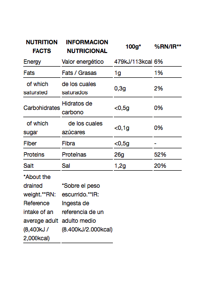 CHICKEN BREAST (PECHUGA DE POLLO AL NATURAL) 155G  (Quamtrax)